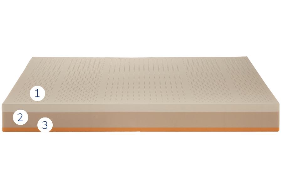 63bc0288b491e3526ea1498067309b9c454619a54f5c9b8232786432a5e1b968 63bc0288b491e3526ea1498067309b9c454619a54f5c9b8232786432a5e1b968